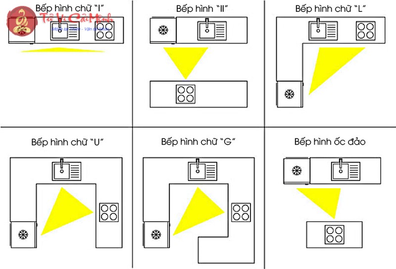 Phái Nhị Thập Tứ Sơn Trong Phong Thủy: Phân Tích Toàn Diện