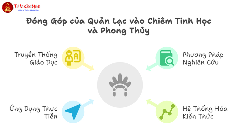 Chiêm Vu Thuật Sỹ Quản Lạc Đời Tam Quốc: Bậc Thầy Tiên Đoán Huyền Thoại