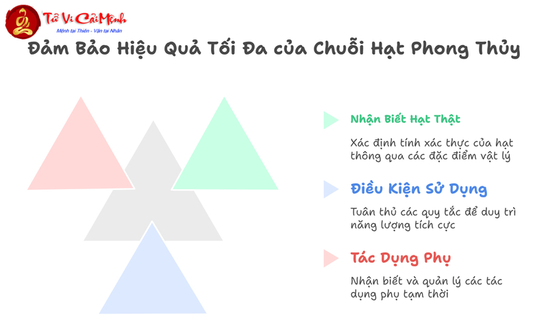 Chuỗi Hạt Phong Thủy: Bí Quyết Chọn Và Sử Dụng Đúng Cách