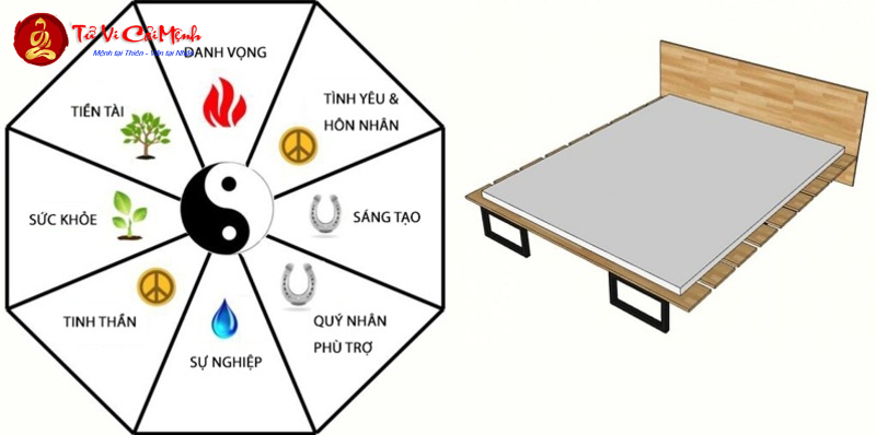 Khám Phá Bí Mật: Hướng Kê Giường Ngủ Cho Người Sinh Năm 1959 Để Thu Hút Tài Lộc Và Sức Khỏe