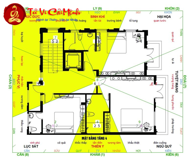 Khám Phá Bí Mật Hướng Nhà Tốt Nhất Cho Người Sinh Năm 1959 - Tài Lộc & May Mắn