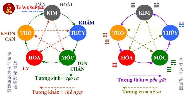 Sinh Năm 1963 Hợp Số Nào Nhất? Khám Phá Ngay Để Kích Hoạt Tài Lộc Và Vận May!