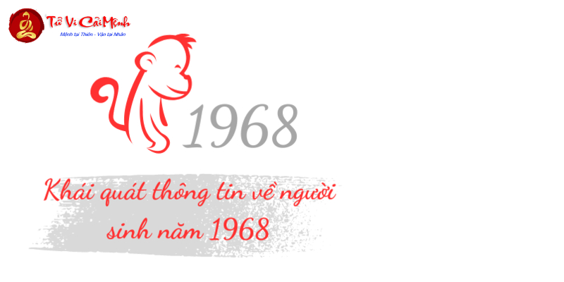 Bí Mật Phong Thủy Tuổi Mậu Thân 1968: Những Màu Sắc Mang Lại Tài Lộc Và May Mắn