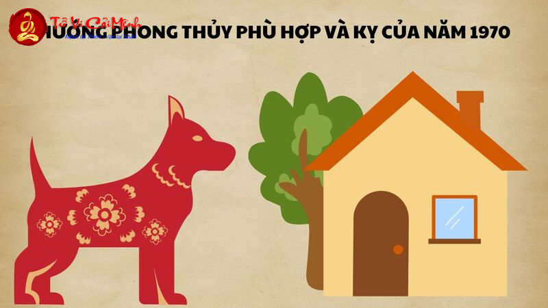 Khám Phá Bí Mật: Sinh Năm 1970 Hợp Hướng Nào Để Tài Lộc Và Sức Khỏe Thăng Hoa?