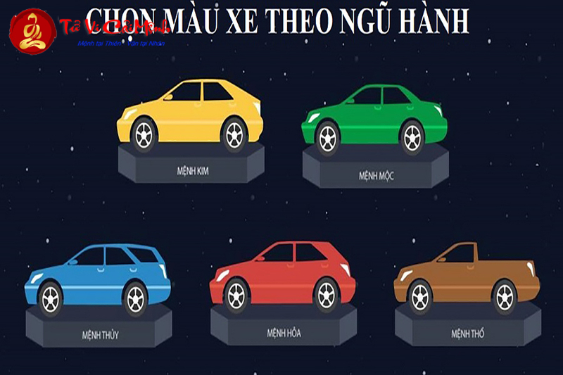 Sinh năm 1972 mua xe màu gì? Bí quyết chọn màu xe hợp phong thủy cho tuổi Nhâm Tý