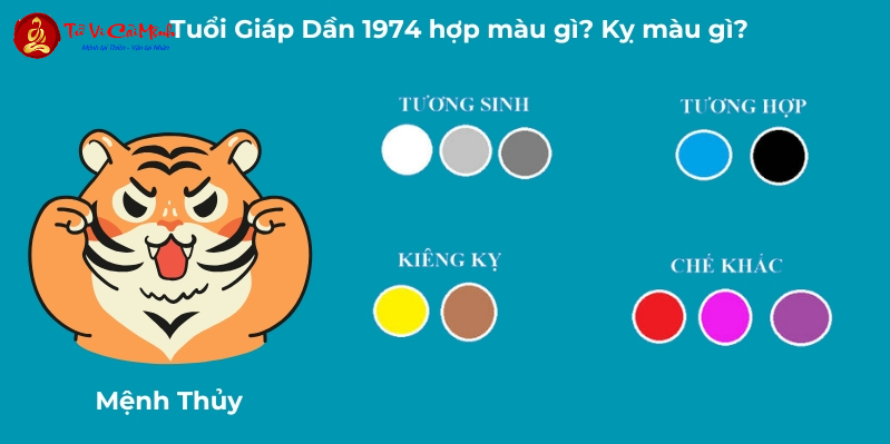 Sinh Năm 1974 Hợp Màu Gì? Bí Quyết Chọn Màu Sắc Hút Tài Lộc Không Thể Bỏ Qua