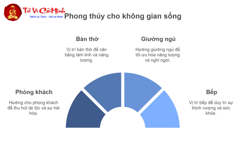 Sinh Năm 1985: Chọn Hướng Nào Để Giàu Sang, Khỏe Mạnh Và Gia Đình Hòa Thuận?