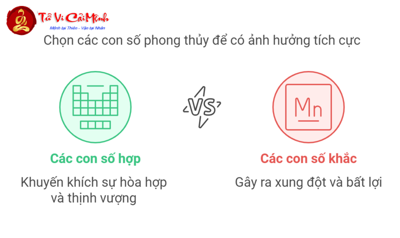 Bí Mật Con Số May Mắn Tuổi 1986: Khám Phá Sim Phong Thủy Tăng Tài Lộc