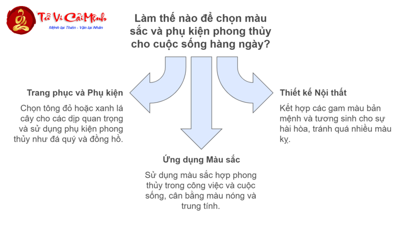 Người Sinh Năm 1987 Hợp Màu Gì? Bí Quyết Thu Hút Tài Lộc và Vận May!