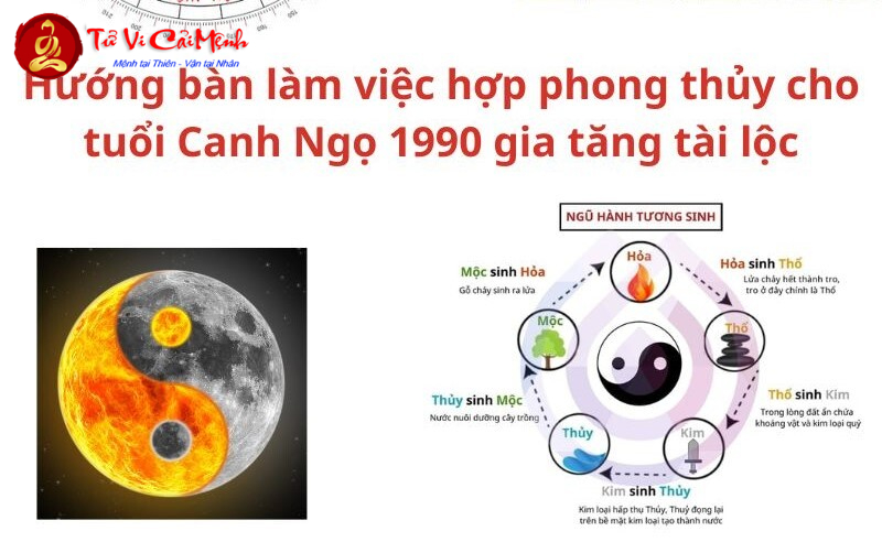 Người Sinh Năm 1990 Nên Đặt Bàn Làm Việc Ở Đâu Để Hút Tài Lộc Và May Mắn?