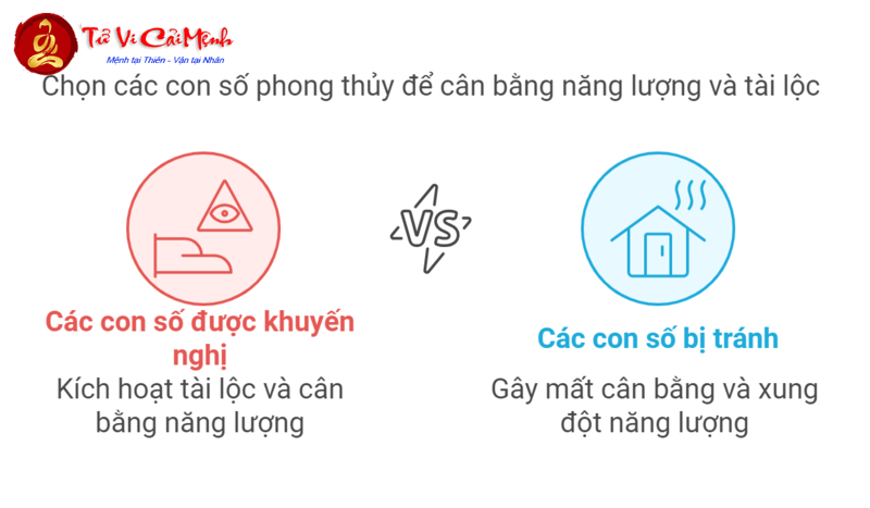 Khám Phá Bí Ẩn Con Số May Mắn và Sim Phong Thủy Cho Người Sinh Năm 1991