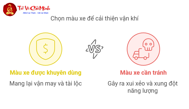 Tuổi Quý Dậu 1993: Chọn Màu Xe Nào Để Hút Tài Lộc Và Tránh Xui Xẻo?