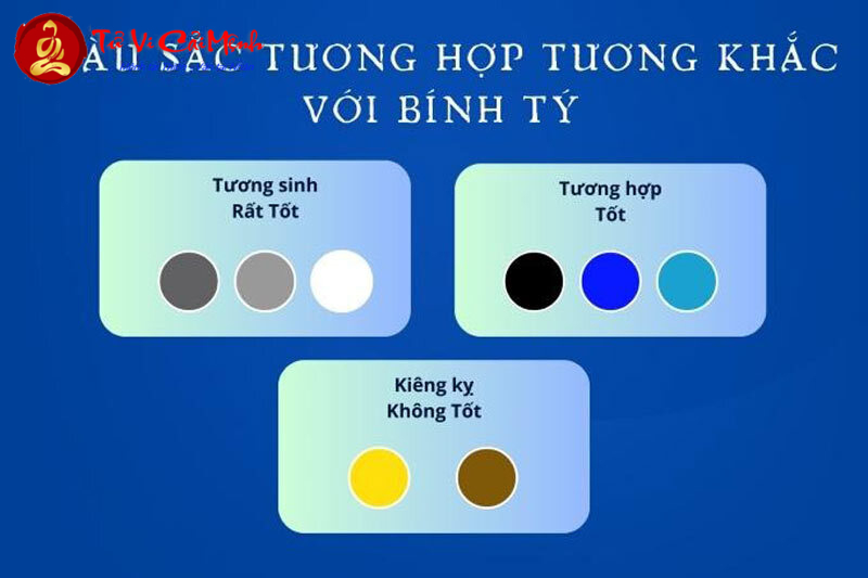 Sinh Năm 1996 Mua Xe Màu Gì Để Thu Hút Tài Lộc Và Tránh Rủi Ro?