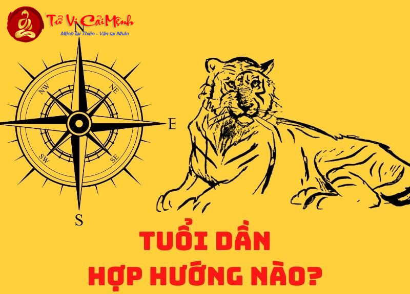 Khám Phá Bí Mật: Sinh Năm 1998 Hợp Hướng Nào Để Tài Lộc Và May Mắn Dồi Dào?