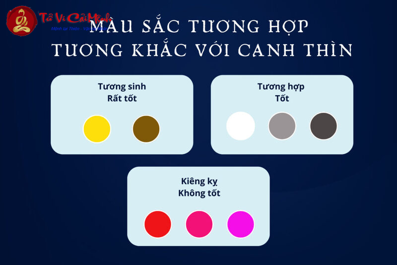 Sinh Năm 2000 Hợp Màu Gì? Bí Quyết Chọn Màu Thu Hút Tài Lộc!