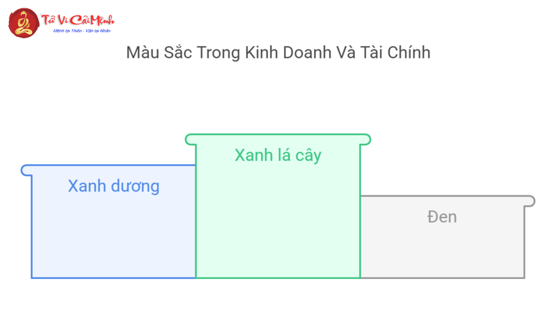 Sinh Năm 2003 Hợp Màu Gì? Chọn Đúng Màu, Tài Lộc Bùng Nổ!