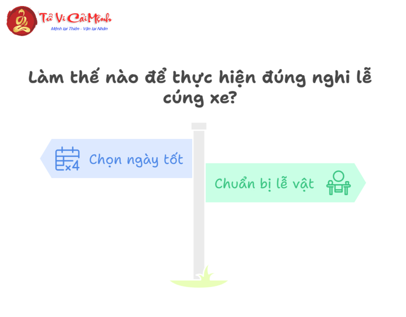 Sinh Năm 2004 Mua Xe Màu Gì? Chọn Màu Xe Hợp Phong Thủy Giúp Đi Đường Bình An