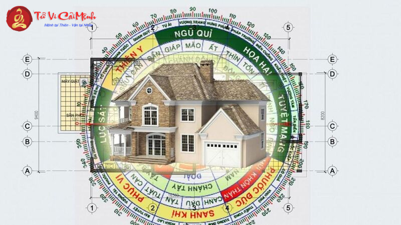 Sinh Năm 2022 Hợp Hướng Nào? Chọn Hướng Nhà Để Thu Hút Tài Lộc Và Bình An