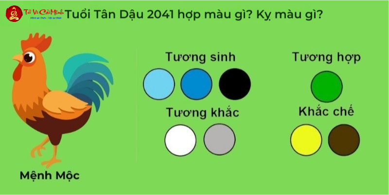 Sinh năm 2041 hợp màu gì? Màu sắc phong thủy cho người mệnh Thạch Lựu Mộc