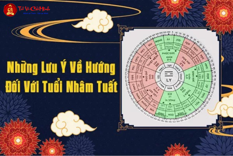Sinh năm 2042 hợp hướng nào? Bát Trạch phong thủy toàn diện