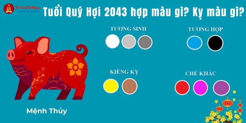 Sinh năm 2043 hợp màu gì? Bảng màu cát lợi cho người mệnh Thủy