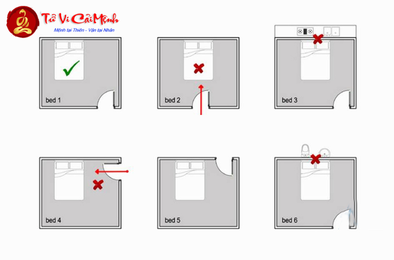 Bí Quyết Kê Giường Ngủ Giúp Người Sinh Năm 2048 Mậu Thìn Thu Hút Tài Lộc và Sức Khỏe