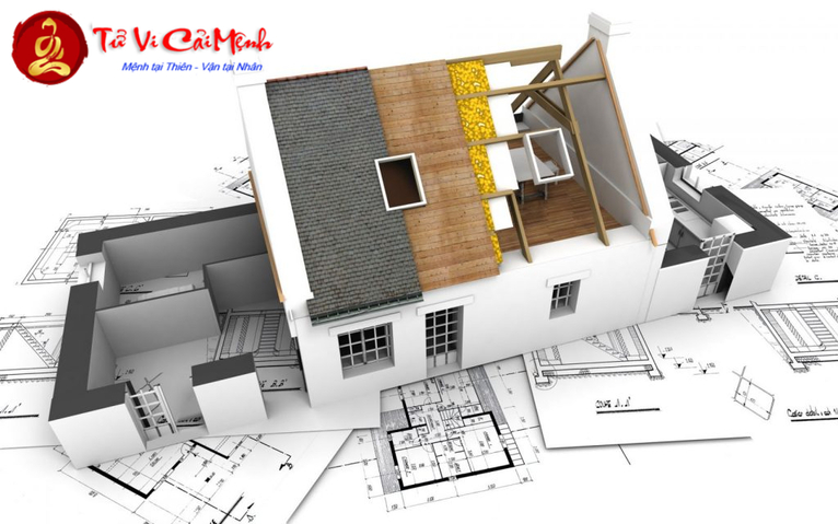Sinh năm 2050 hợp hướng nào? Bát trạch phong thủy cho tuổi Canh Ngọ