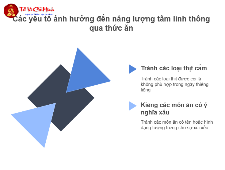 Đầu Năm Kiêng Gì? Những Điều Kiêng Kỵ Ngày Đầu Năm Mới