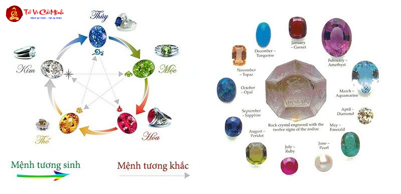 Đầu Năm Nên Mua Gì Để Rước Tài Lộc, May Mắn Vào Nhà