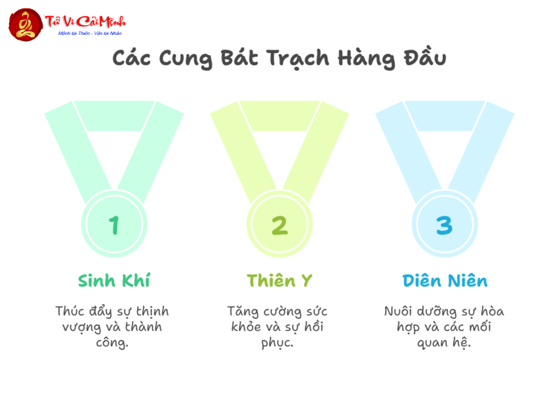 Đồ Hình Phục Vị