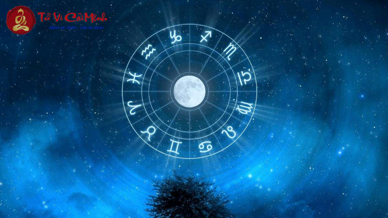 Cách Sao Hải Vương thể hiện qua từng vị trí cung hoàng đạo
