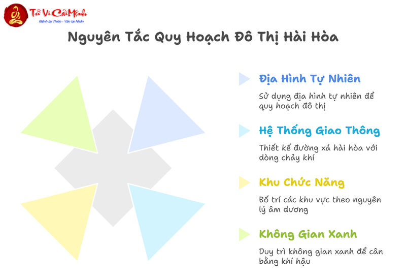 Hình Phái Đại Sư Dương Quân Tùng Đời Đường: Bậc Thầy Phong Thủy Huyền Thoại
