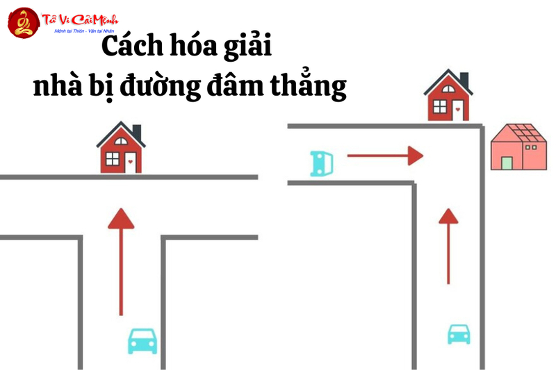 Hóa Giải Phong Thủy Đường Đâm Thẳng Vào Nhà: Phương Pháp Hiệu Quả Tránh Sát Khí