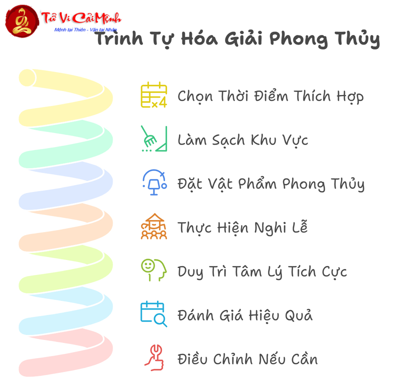 Hóa Giải Phong Thủy Đường Đâm Thẳng Vào Nhà: Phương Pháp Hiệu Quả Tránh Sát Khí