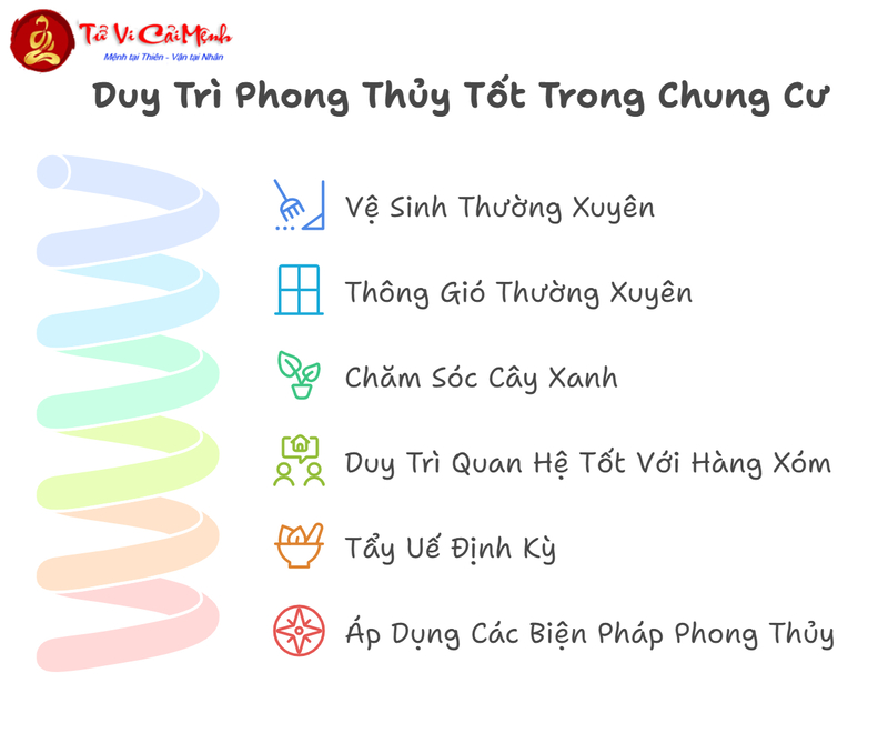 Hóa Giải Phong Thủy Nhà Chung Cư Phạm Lỗi: Cải Thiện Vận Khí Trong Không Gian Hạn Chế