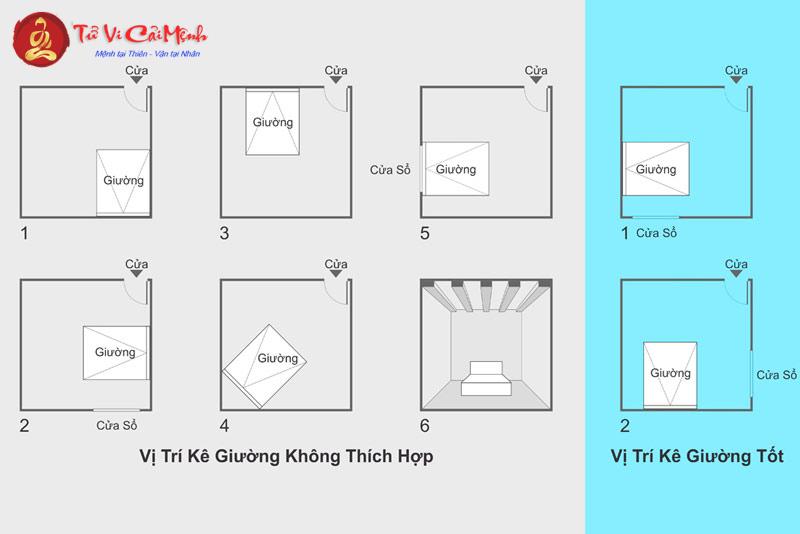 Hé Lộ Bí Quyết Kê Giường Ngủ Cho Người Tuổi Tân Mão 1951: Sức Khỏe Vượng, Tài Lộc Bừng Sáng