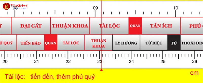 Kích Thước Mộ Theo Thước Lỗ Ban: Bí Mật Âm Trạch Hưng Thịnh