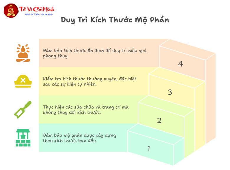 Kích Thước Mộ Theo Thước Lỗ Ban: Bí Mật Âm Trạch Hưng Thịnh