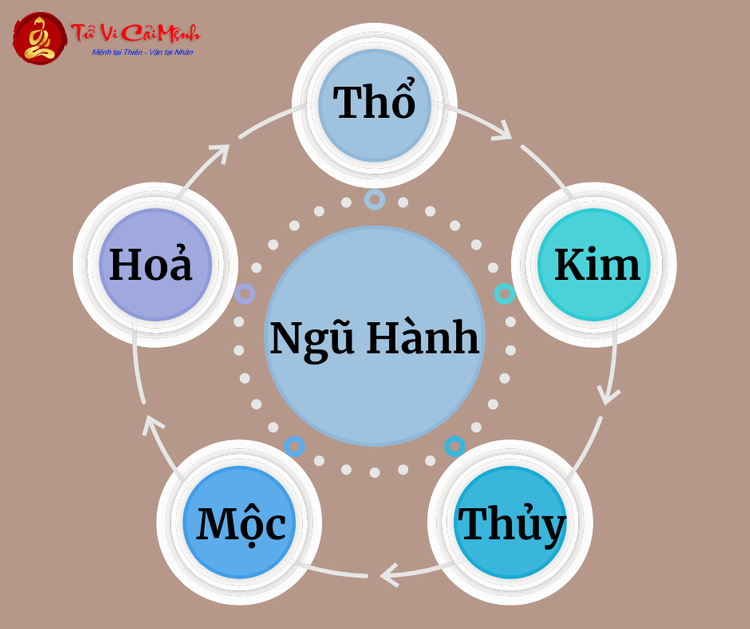 Kích Thước Mộ Theo Thước Lỗ Ban: Bí Mật Âm Trạch Hưng Thịnh