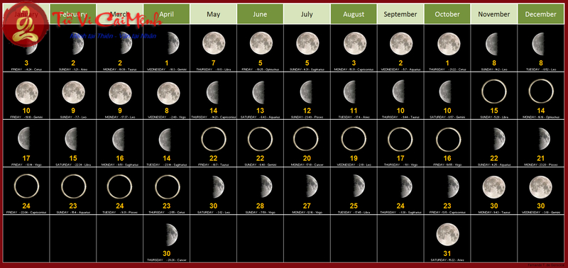 Lịch Âm tiếng Anh là gì? Tìm hiểu về Lunar Calendar