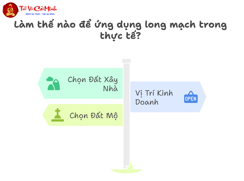 Long Mạch Là Gì? Cách Xác Định Long Mạch