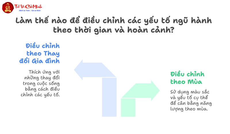 Luận Về Bình Dương Địa - Nghệ Thuật Chọn Đất Theo Phong Thủy