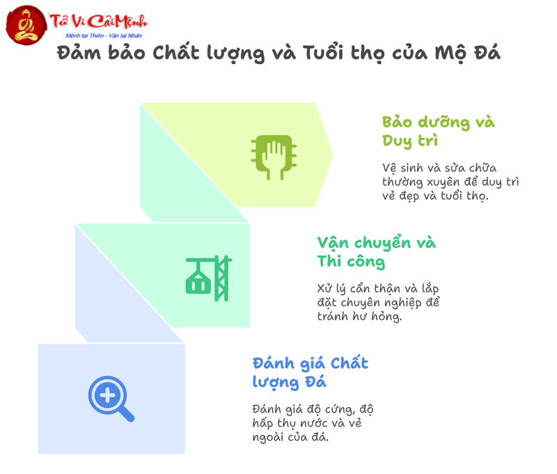 Lưu Ý Phong Thủy Khi Chọn Chất Liệu Mộ Đá: Hướng Dẫn Toàn Diện