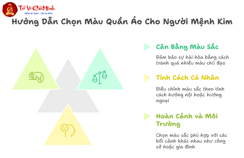 Mệnh Kim Mặc Quần Áo Màu Gì Để Tăng Vận May Và Thịnh Vượng