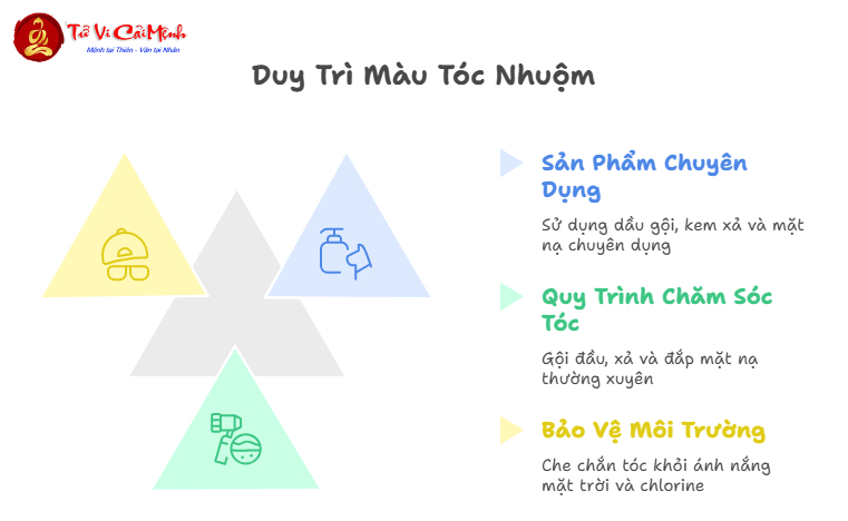 Mệnh Kim Nhuộm Tóc Màu Gì Mang Lại May Mắn