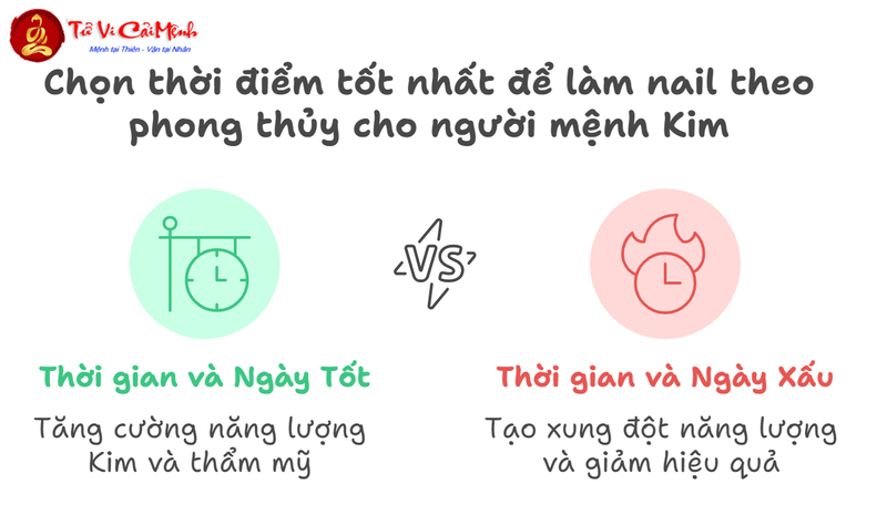 Mệnh Kim Sơn Móng Màu Gì Hợp Phong Thủy - Bí Quyết Chọn Màu Nail Thu Hút Tài Lộc