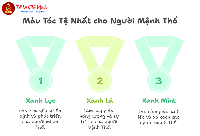 Mệnh Thổ Nhuộm Tóc Màu Gì Mang Lại May Mắn