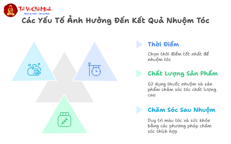 Mệnh Thuỷ Nhuộm Tóc Màu Gì Mang Lại May Mắn