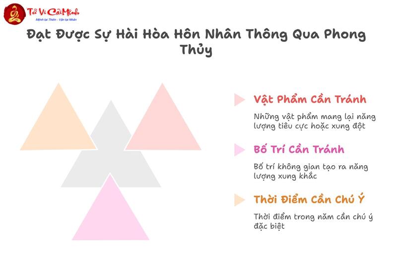 Mẹo Phong Thủy Giúp Vợ Chồng Tâm Đầu Ý Hợp