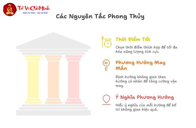 Mẹo Phong Thủy Giúp Thu Hút Tài Lộc: Bí Quyết Thịnh Vượng Tài Chính